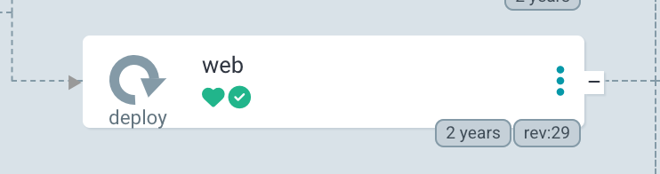 Workload Screenshot