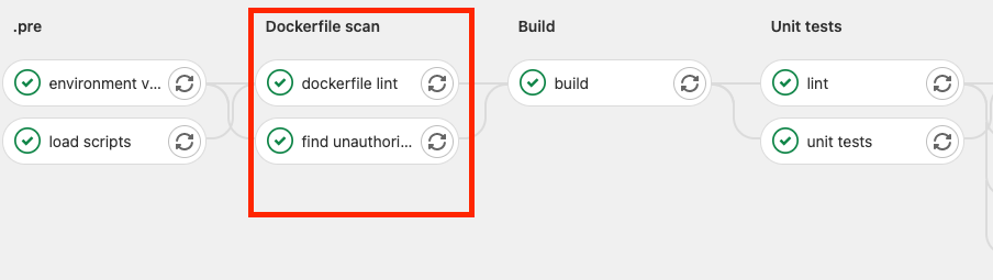 docker file scan
