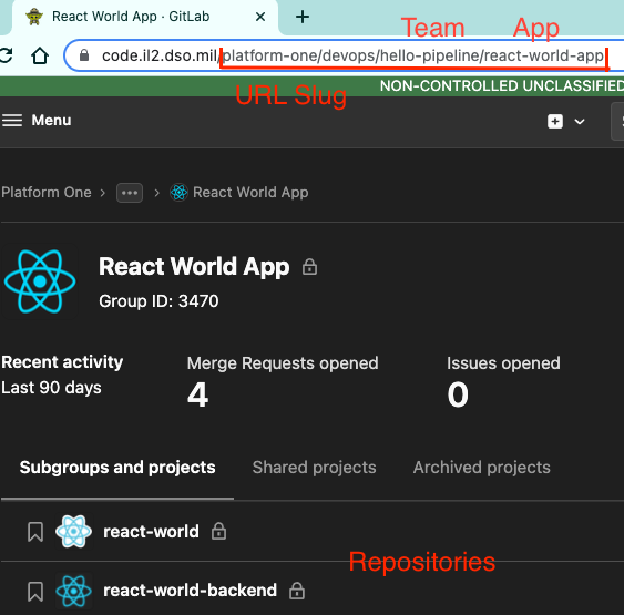 Example URL Slug